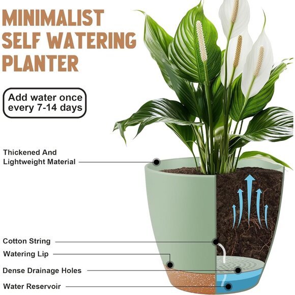 Plant Pots 8/7/6.5/6/5.5/5 Inch Self Watering Pots, Set of 6 Plastic Planters wi - Picture 5 of 6
